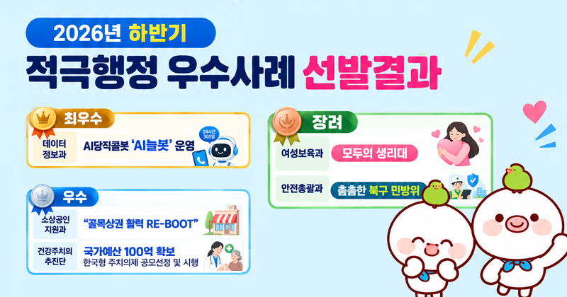 2026년 하반기 적극행정 우수사례 선발결과
최우수: AI당직콜봇 'AI늘봇' 운영(데이터정보과)
우수: 골목상권 활력 RE-BOOT(소상공인지원과)
       국가예산 100억 확보 한국형 주치의제 공모선정 및 시행(건강주치의추진단)
장려: 모두의생리대(여성보육과)
      촘촘한 북구 민방위(안전총괄과)